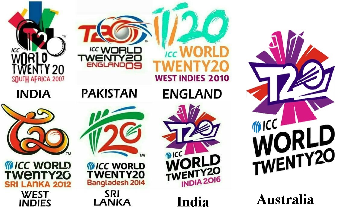 T-20 World Cups