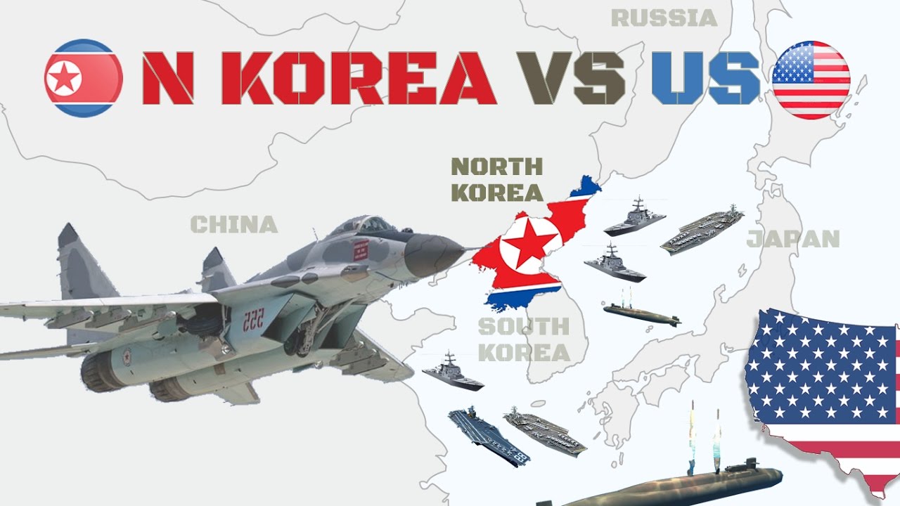 missile war between north korea and US