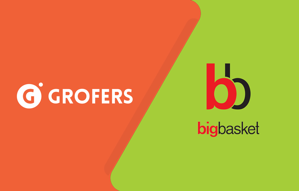 Grofers Case Study: Funding, Business Model and Competitors - Whizsky