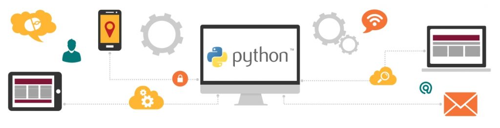 How to install PyCharm to run Python on Windows 10 - The ...