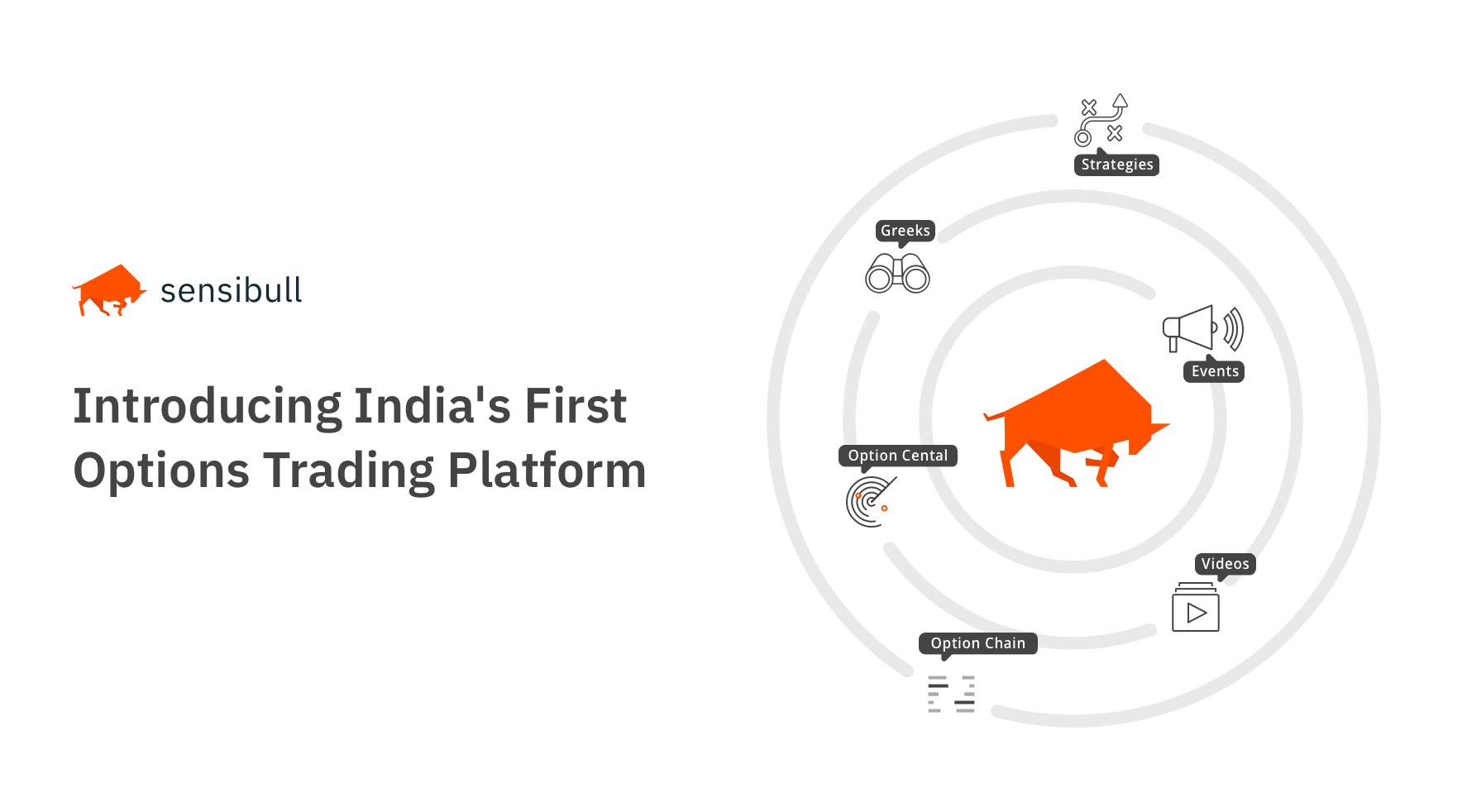 Zerodha invests 2.5 crores in an options trading startup Sensibull