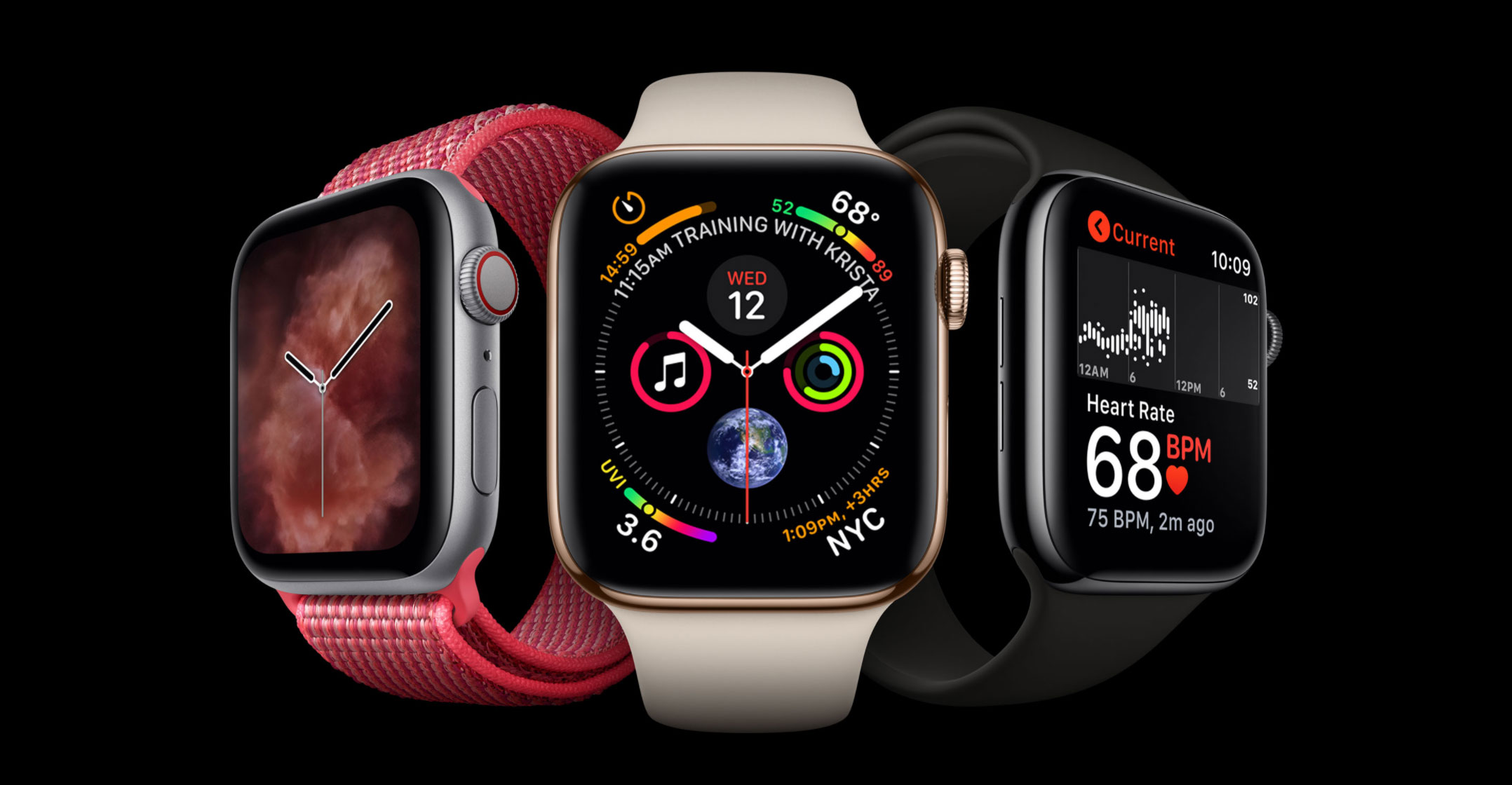 Apple Watch Series 4 First Impressions - The Indian Wire