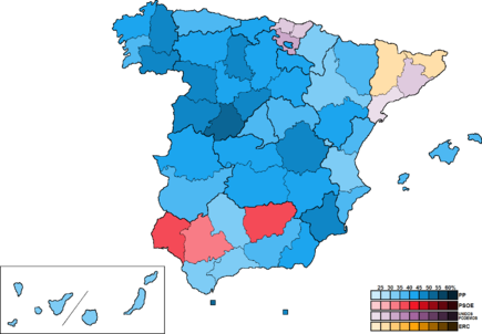 spain elections