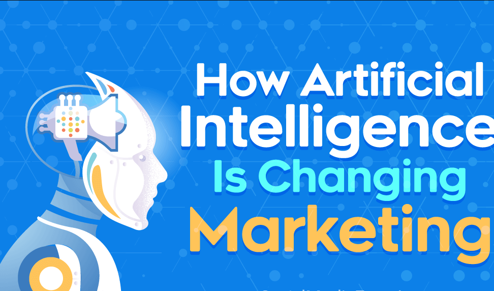 AI and Marketing