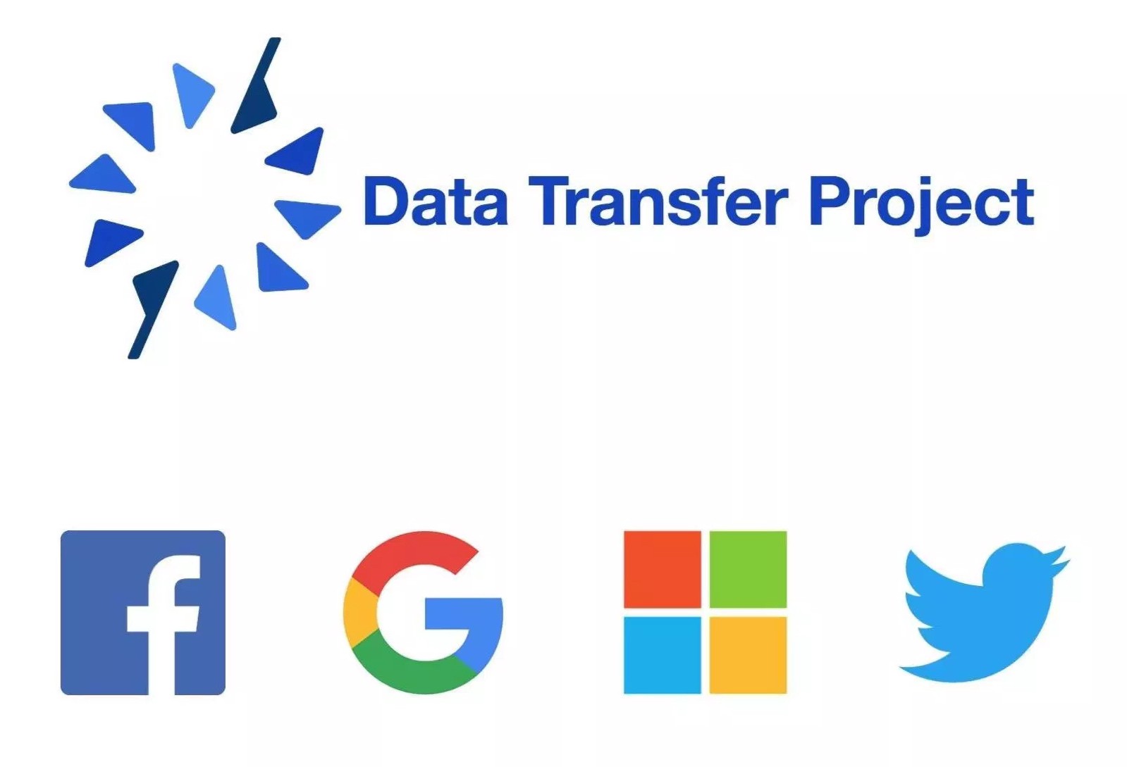 The Data Transfer Project