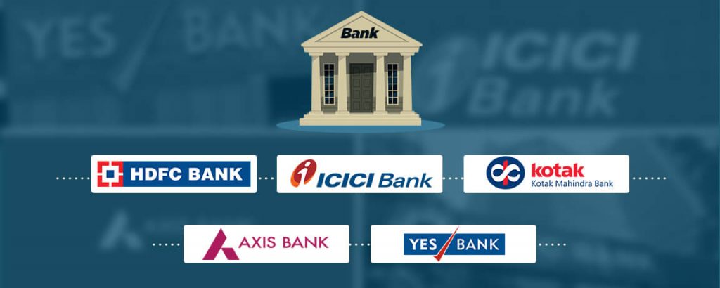 Private Banks In India