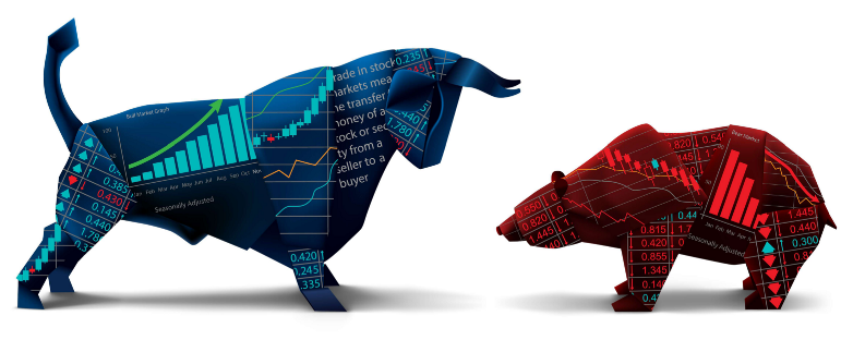 A bull market is a market that is on the rise and where the economy is sound; while a bear market exists in an economy that is receding, where most stocks are declining in value.
