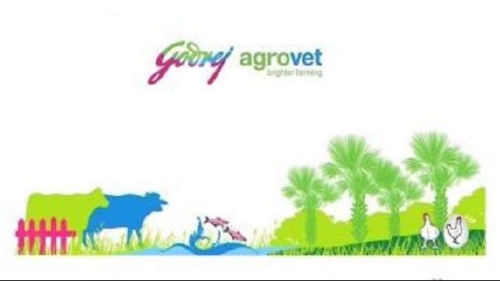Godrej Agrovet Q1 results Net profit rises 29.65 to Rs 100.59 crore