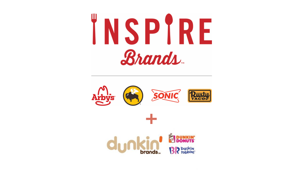 Inspire Brands Acquire Dunkin' Brands
