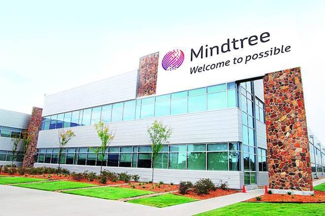 Mindtree IT Company In India