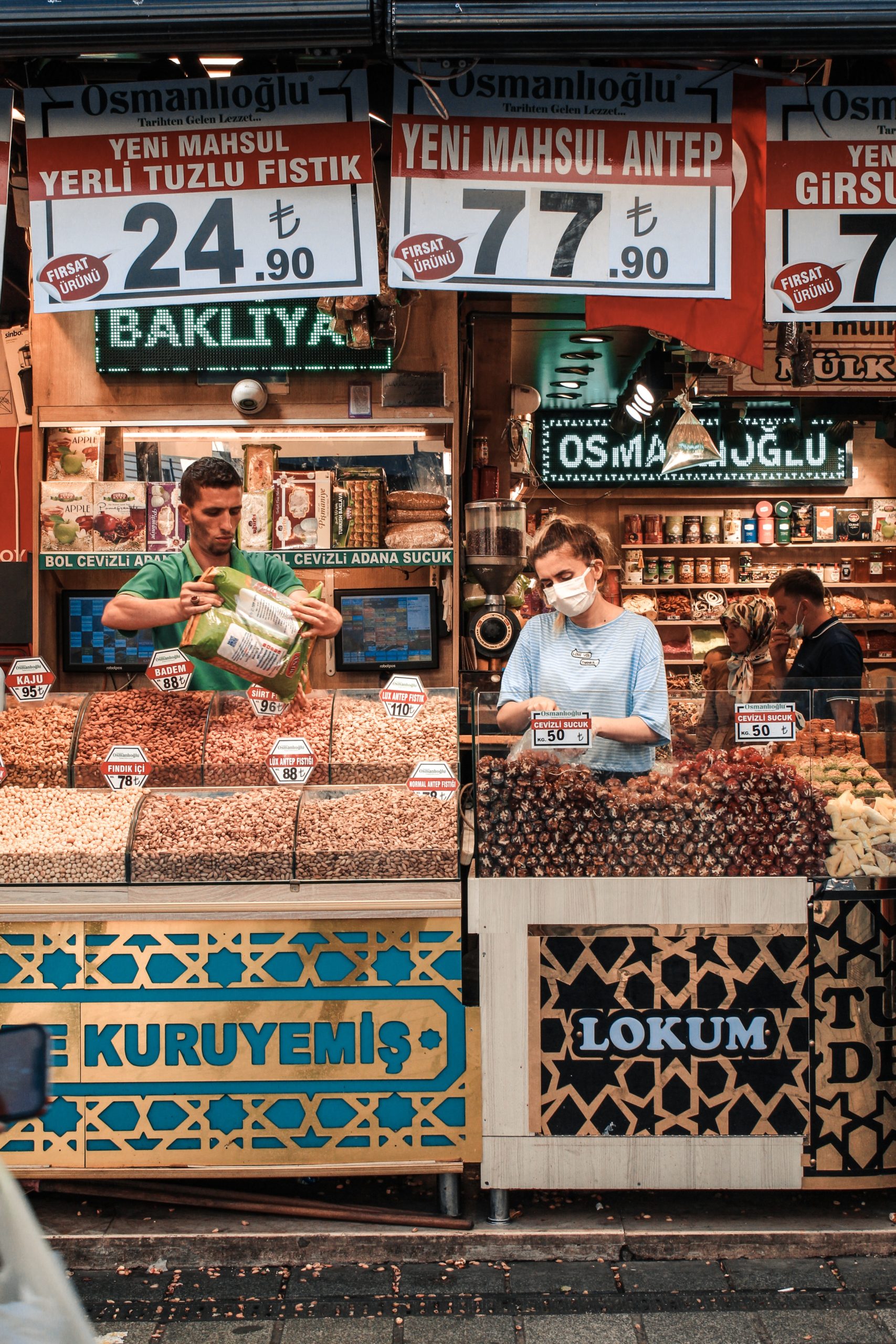 Turkey’s Inflation Hits 24-Years High. Will “Non-Conventional” Erdogan-nomics Save The Country From Rising Inflationary Pressure?