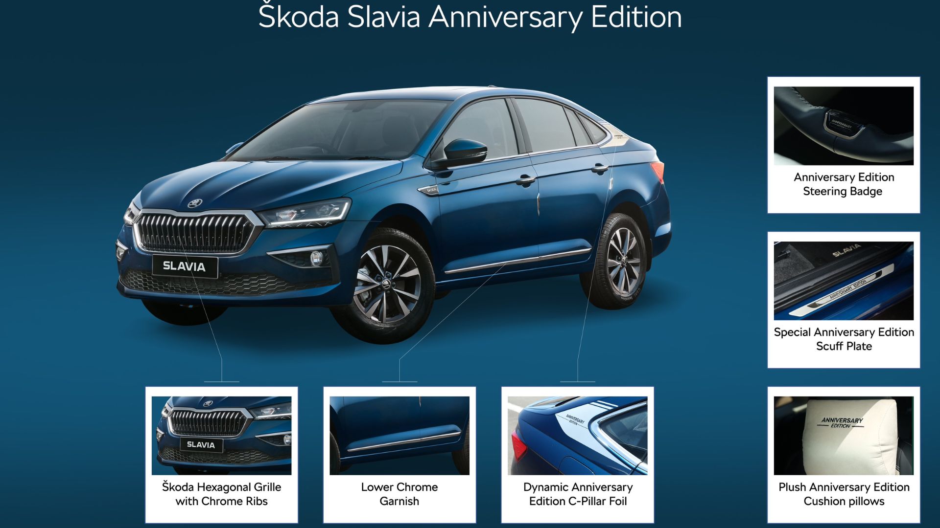 Skoda Slavia Anniversary Edition