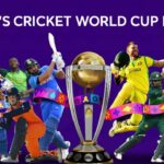 ICC World Cup: India becomes the most liked team