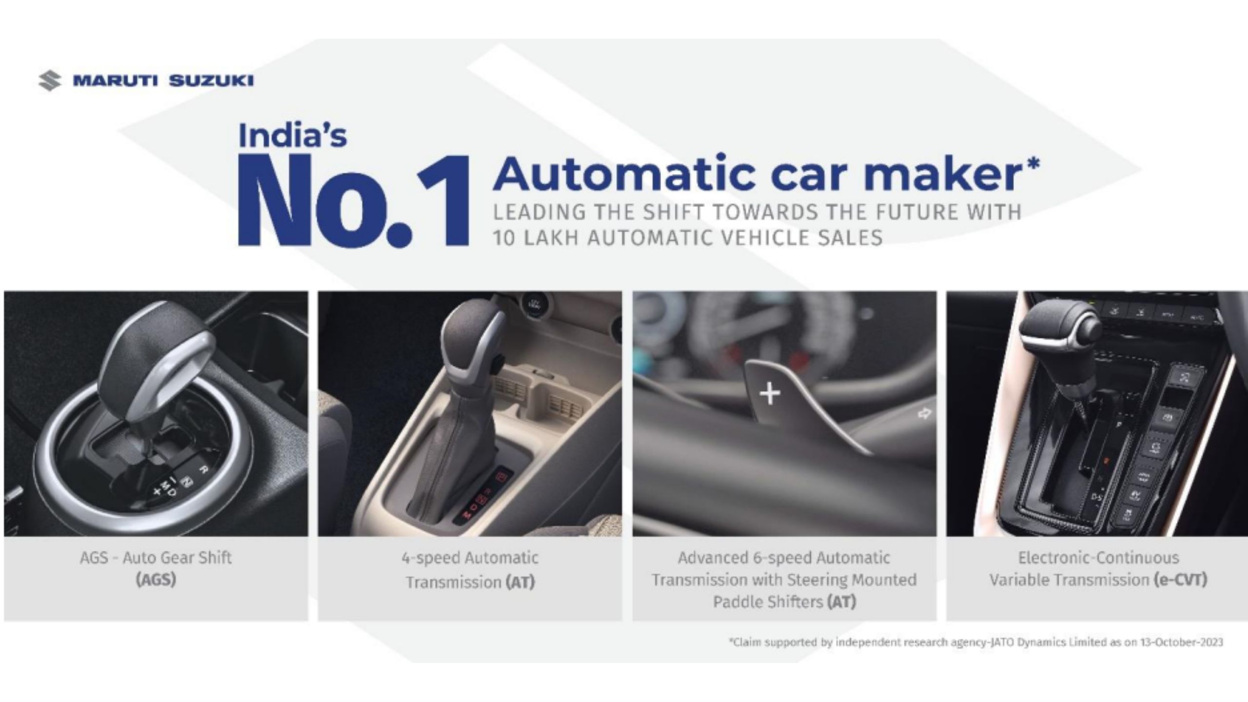 Maruti Suzuki Automatic Sales Milestone