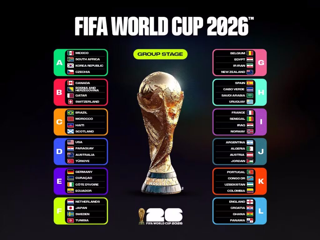 fifa-world-cup-2026-group-stage-preview-part-2-france-argentina